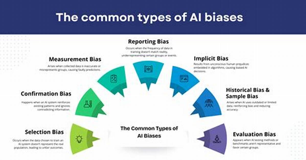 The Bbw Creator Economy Exposed Algorithmic Biases Payouts And